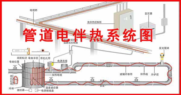 管道电伴热系统图
