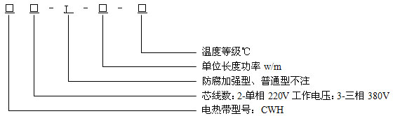 恒功率金年会结构说明